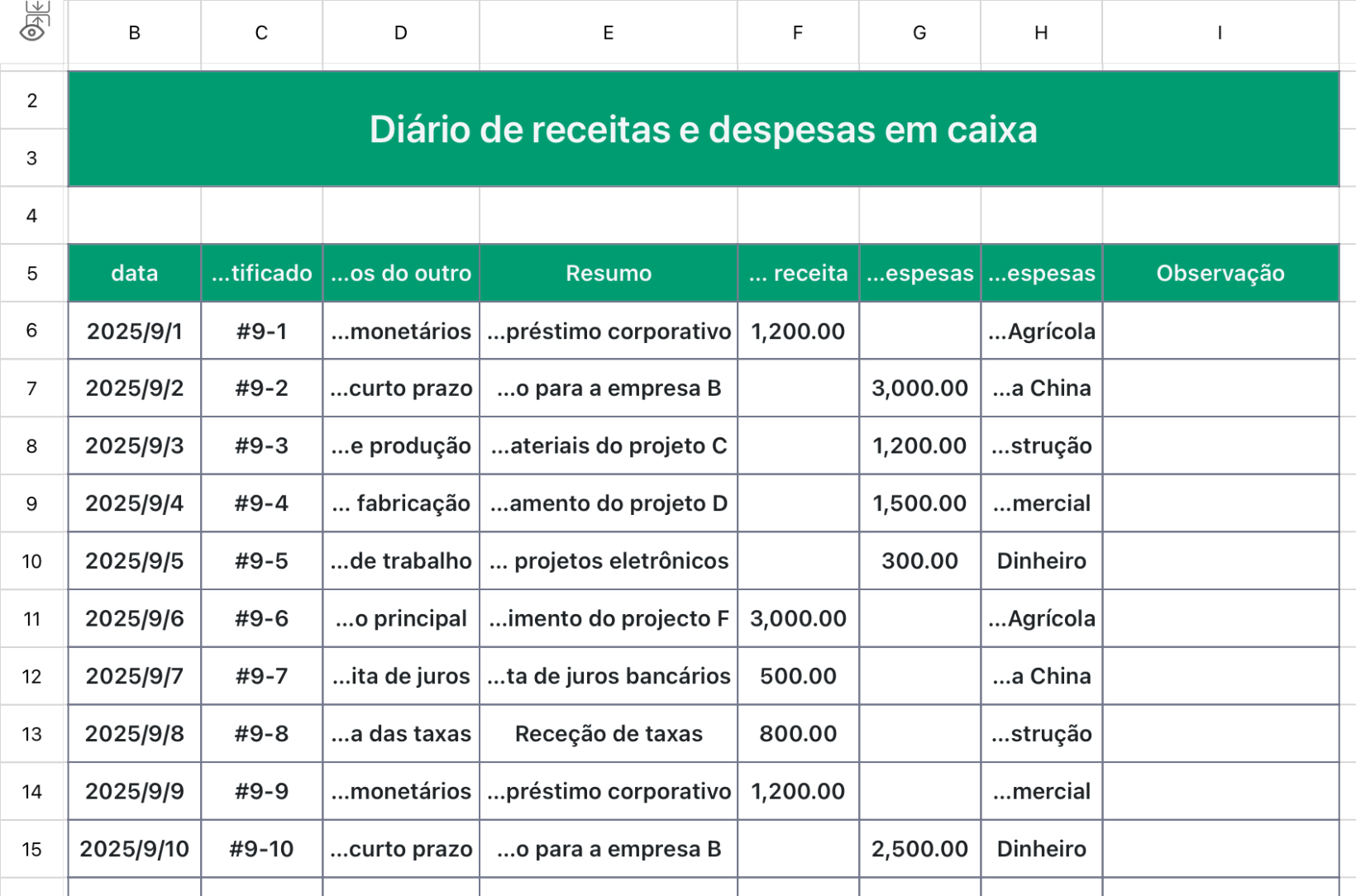 Diário de receitas e despesas em caixa